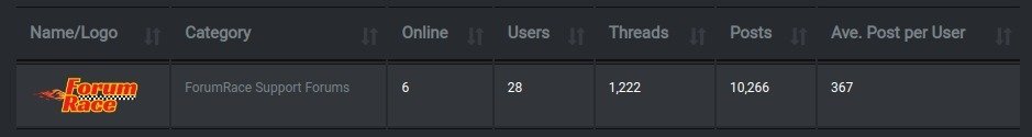forumrace-stats - 2024-12-08 - 20-55-31.jpg