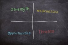 SWOT Analysis for Your Forum.jpg