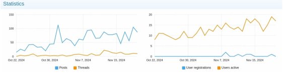 forumrace-stats - 2024-11-21 - 07-27-19.jpg