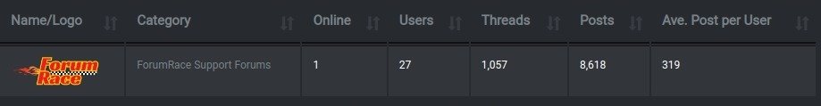 forumrace-stats - 2024-11-21 - 07-38-58.jpg